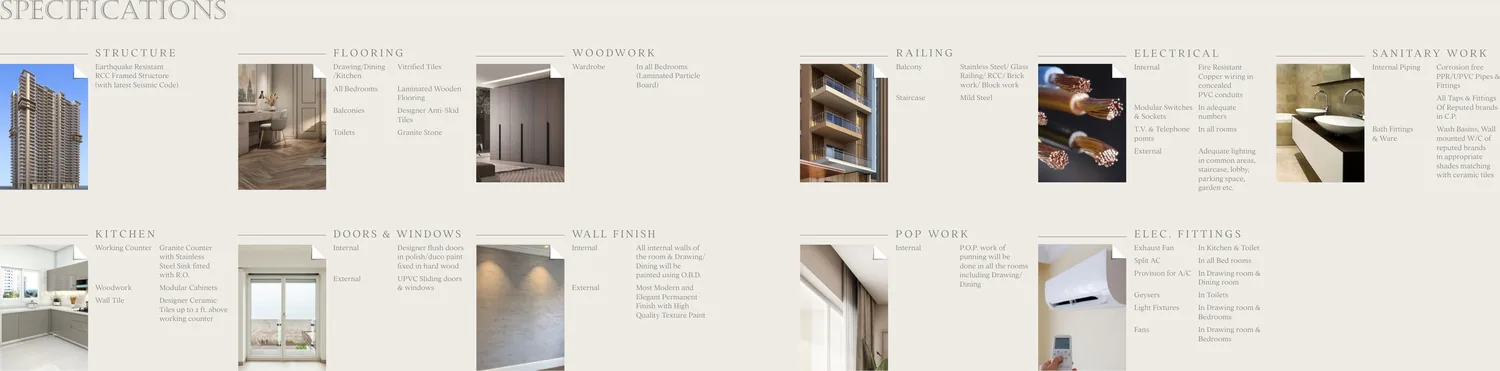 Ivory County Sector 115 Noida — site / master plan